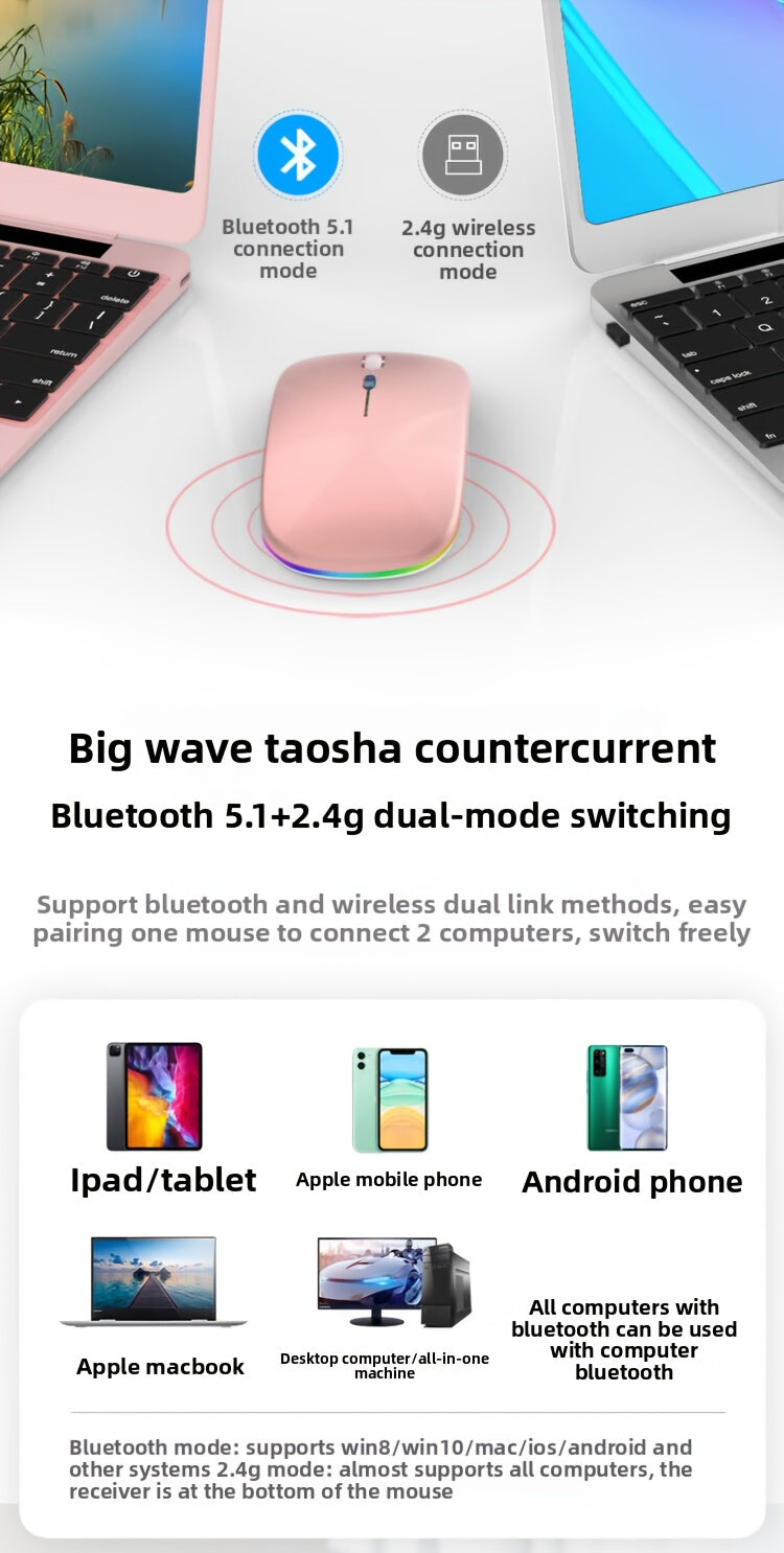 Wireless Wireless Dual-Mode Illuminated + Type-C Charging 2.4G Mouse, Rechargeable Silent Laptop & Desktop All-in-One Smart TV Tablet Compatible for MacBook, Adaptable To Multiple Scenarios Including Work And Gaming