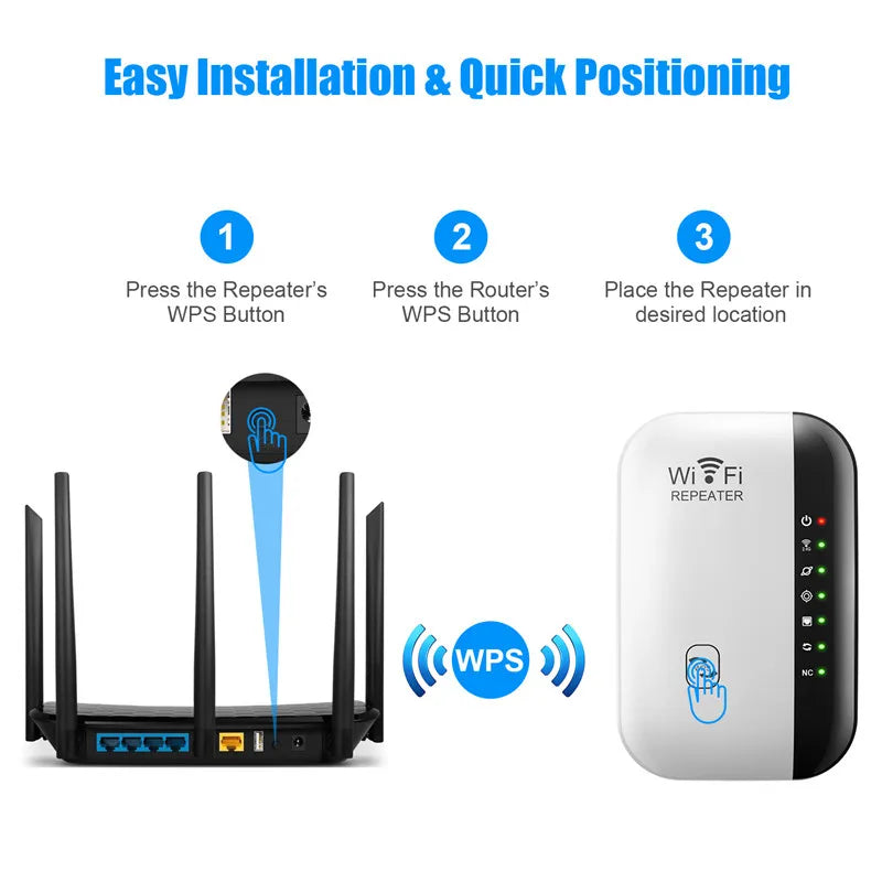 300Mbps Wireless WIFI Repeater Remote Wifi Extender WiFi Amplifier 802.11N Booster Repetidor Amplifier WiFi Reapeter