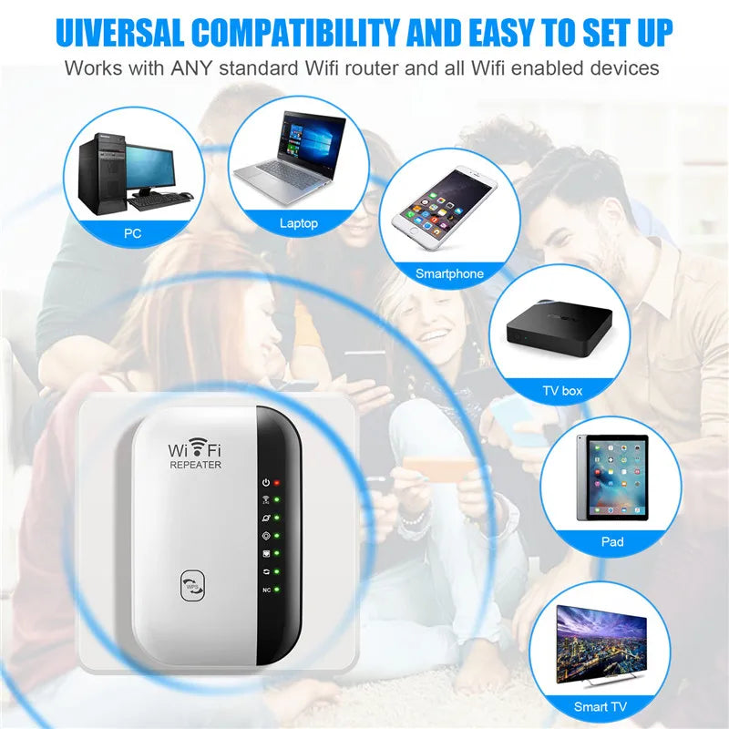 300Mbps Wireless WIFI Repeater Remote Wifi Extender WiFi Amplifier 802.11N Booster Repetidor Amplifier WiFi Reapeter