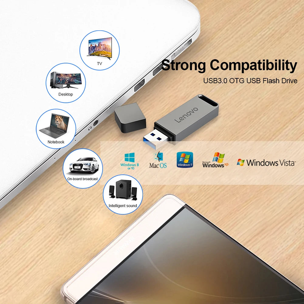 Lenovo 64TB U Disk Fortified 2TB 16TB USB3.0 Flash Drive Biometric 4TB 8TB Metal Pendrive Military Encryption