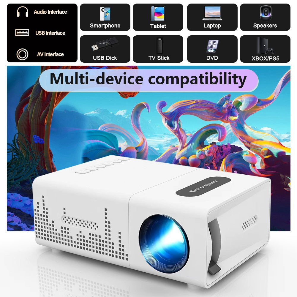 Mini Portable Projector, Movie Projector, Smart Projector, Ideal for Smartphones/Tablets/Laptops/TVs/USBs - Includes Remote Control, Suitable for Home Theater